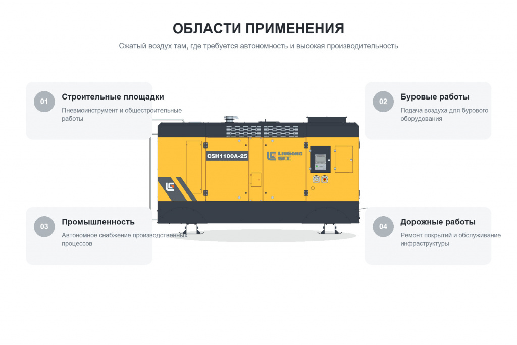 liugong-csh1100a-25-cummins-eu-stage-iiia-02-primenenie.jpg