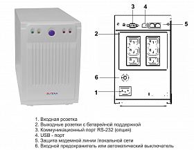 Источник бесперебойного питания ELTENA Smart Station POWER 1000 — фото 3