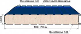 Дизельный генератор Азимут АД-500С-Т400-2РНМ11 с АВР — фото 4